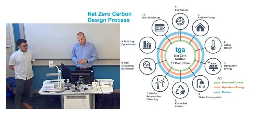 Northumbria University Presentation portfolio